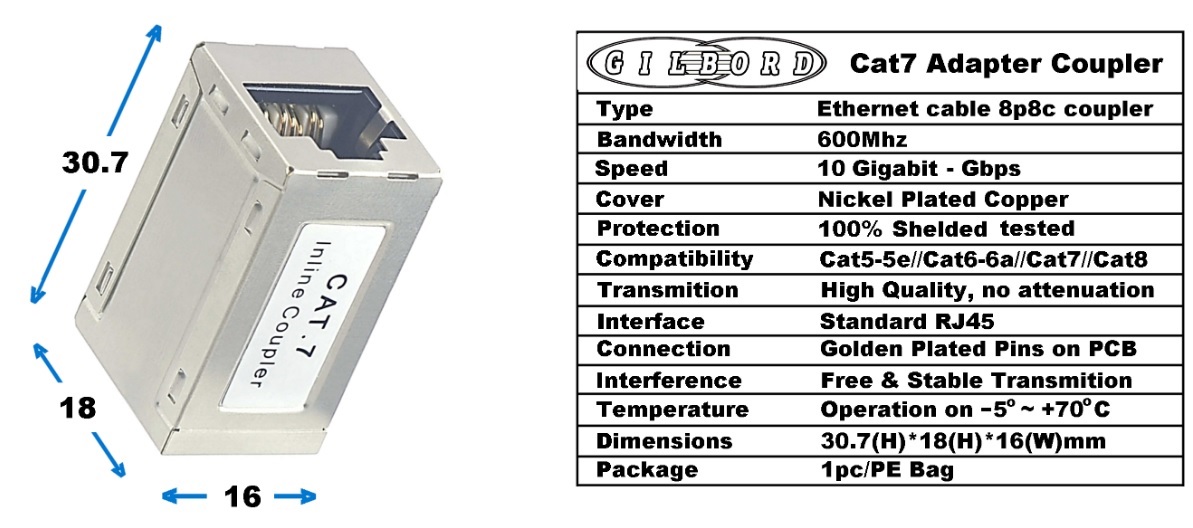 gilbord cat7 rj45 STP/FTP coupler εσωτερικό pcb gold pins τεχνικές προδιαγραφές